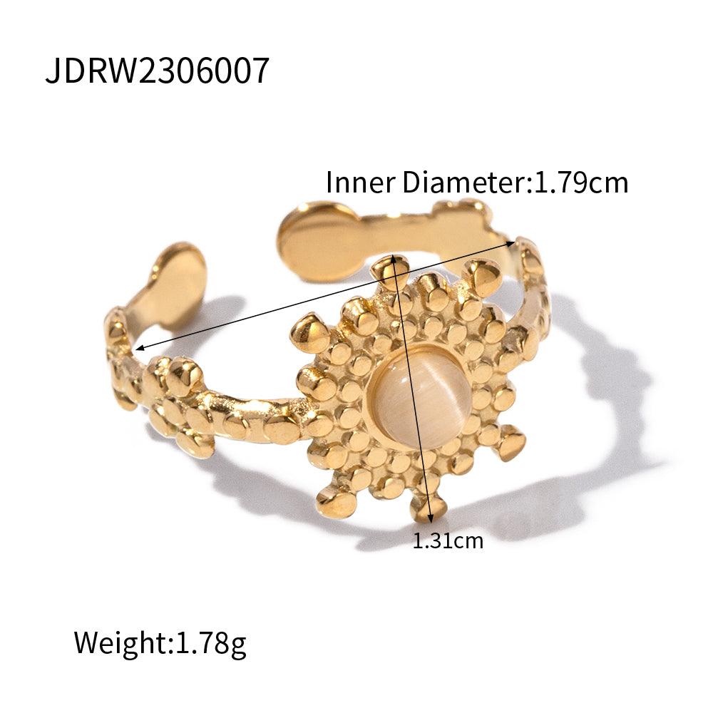 Paneerpoo Resizable Ring